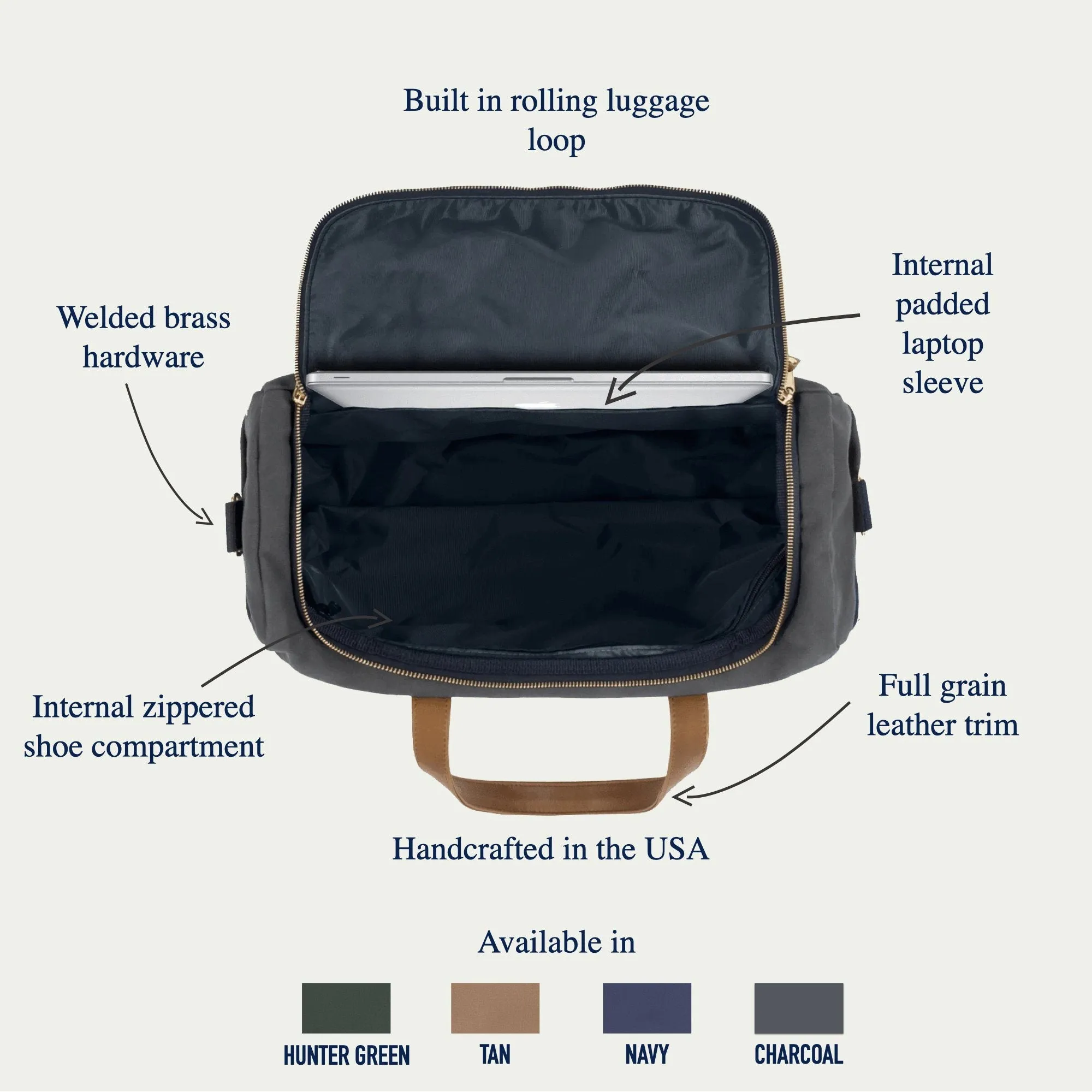 Heritage Commuter Duffel